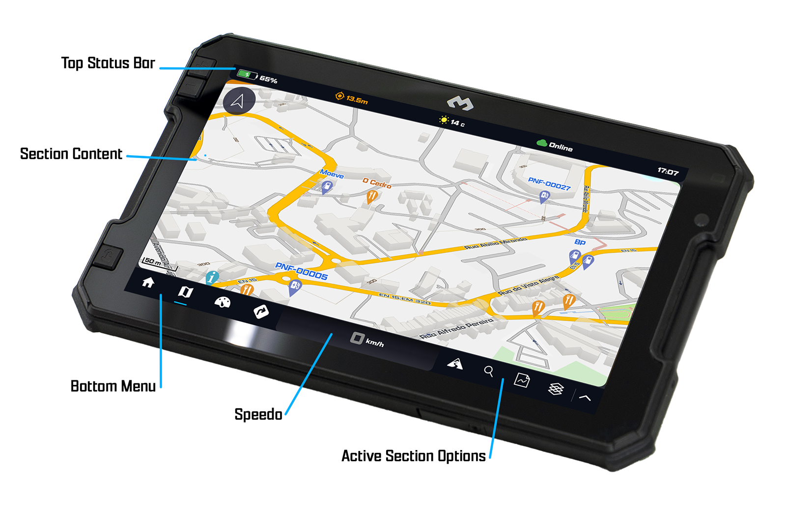 Schematic of the DMD Next app layout with annotations for the top status bar, content panels, and bottom menu