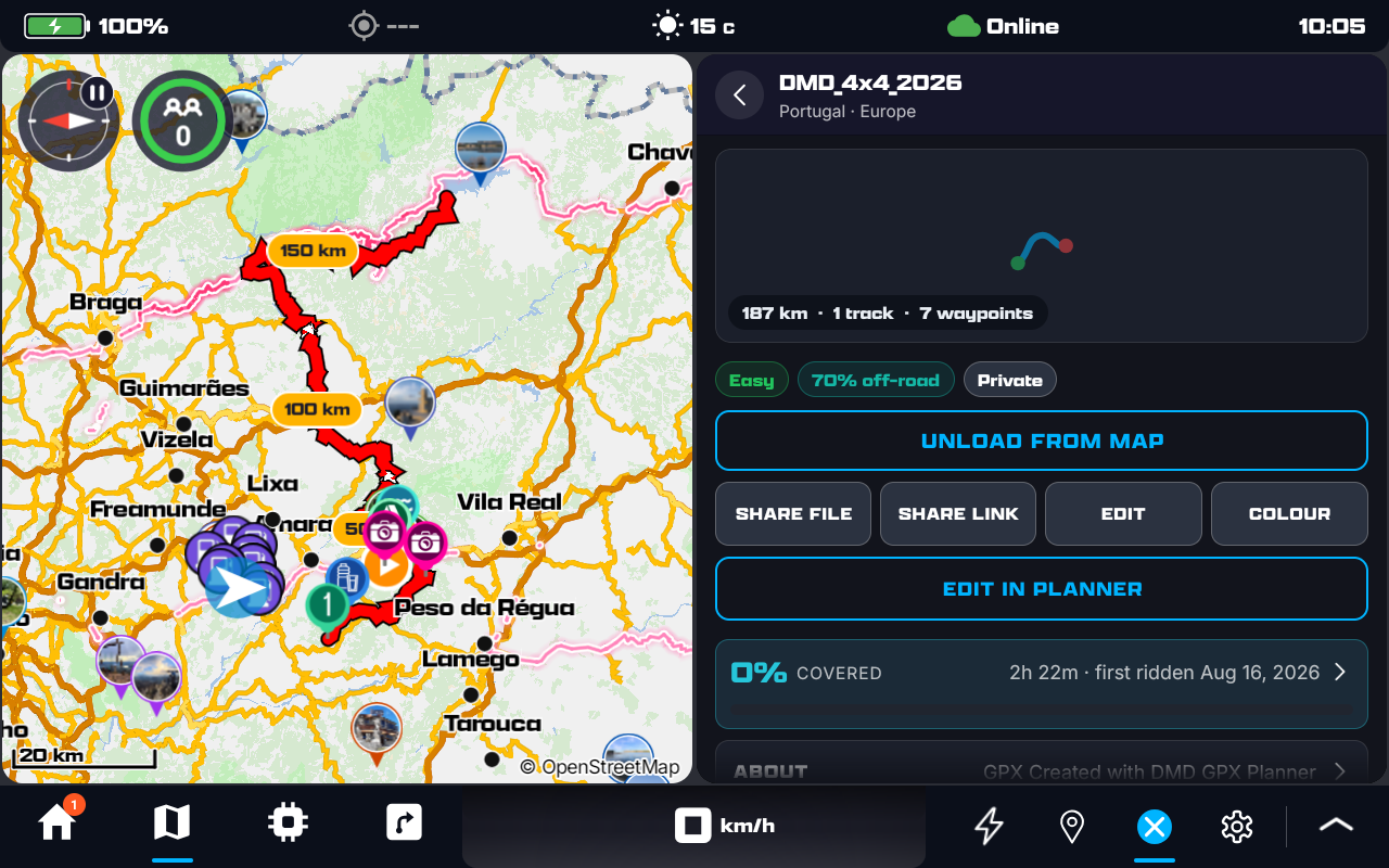 A file's details in the GPX Manager: DMD_4x4_2026, Portugal, Europe; 187 km, 1 track, 7 waypoints; Easy, 70% off-road and Private tags; UNLOAD FROM MAP, then SHARE FILE, SHARE LINK, EDIT and COLOUR, EDIT IN PLANNER, the 0% COVERED progress strip and the About fold