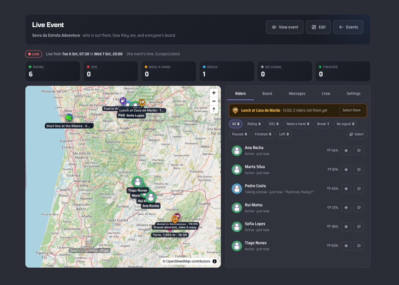 The live dashboard during the event: the event points on the map with the riders, and above the roll call: Lunch at Casa do Marão, 13:00: 2 riders not there yet, with Select them