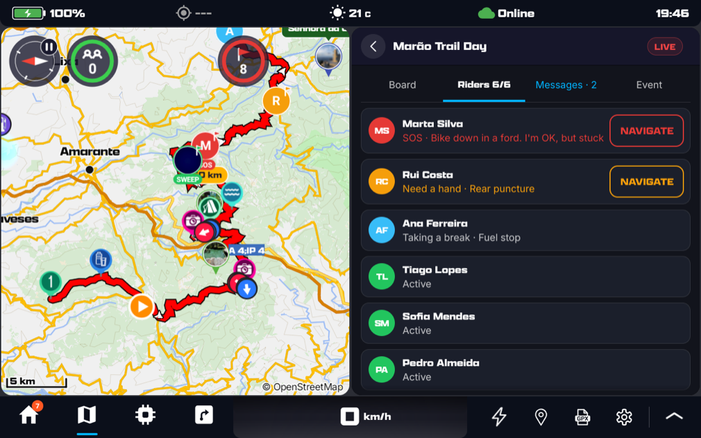 The Riders tab beside the map: a rider in SOS and one who needs a hand at the top with Navigate, then riders on a break and active