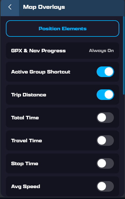 Map Overlays settings with a Position Elements button and on/off toggles for GPX & Nav Progress, Active Group Shortcut, Trip Distance, Total/Travel/Stop Time and Avg Speed