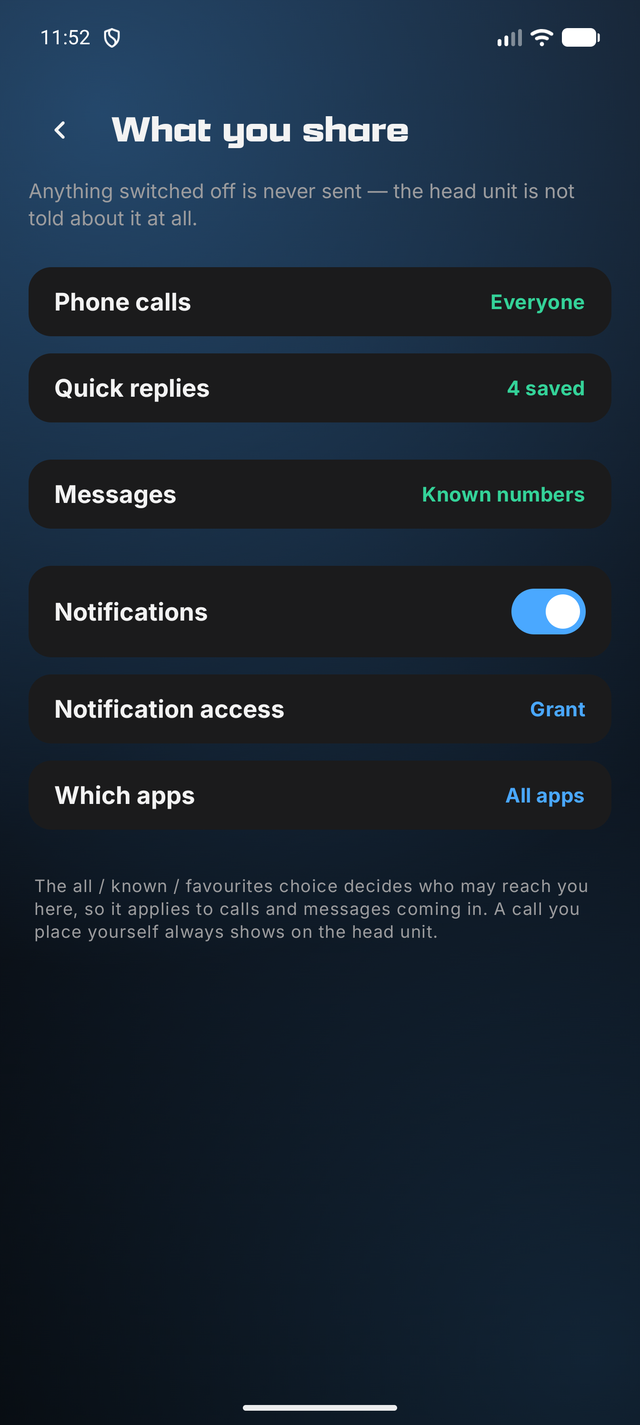 The What You Share screen: phone calls set to Everyone, quick replies, messages set to known numbers, and notifications switched on